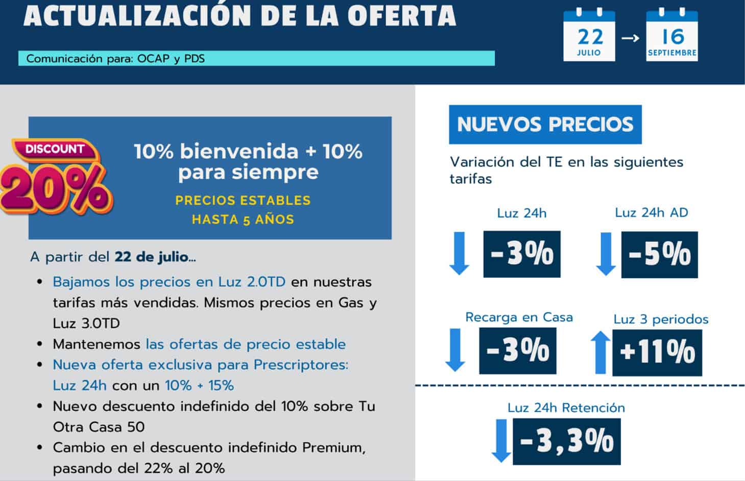 informacion del cambio de tarifas de endesa